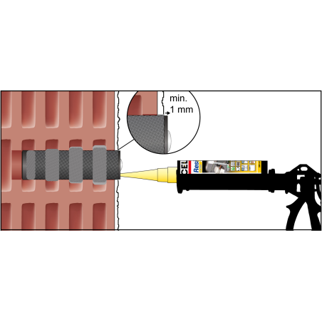 ResiTHERM S w zestawie z ResiFIX VY300SF, Niro A4 zestaw