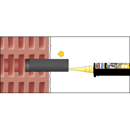 ResiTHERM S w zestawie z ResiFIX VY300SF, Niro A4 zestaw