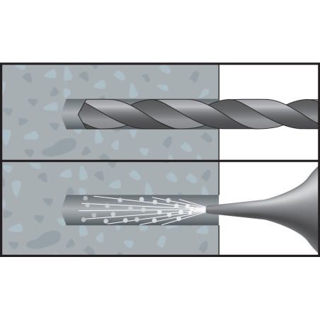 Kołek uniwersalny FX