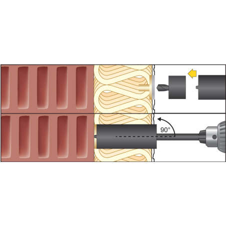 ResiTHERM 120 zestaw startowy 