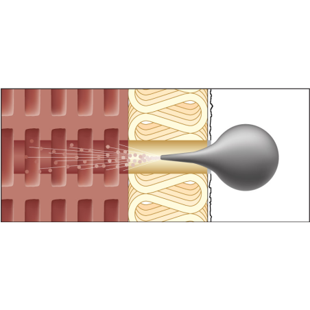 ResiTHERM 120 zestaw startowy 