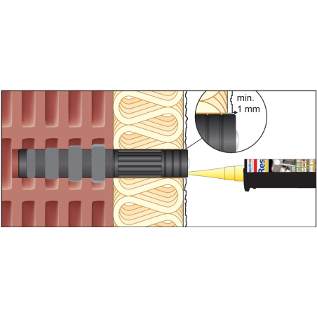 ResiTHERM S w zestawie z ResiFIX VY300SF, Niro A4 zestaw