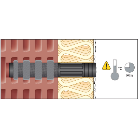 ResiTHERM 120 w zestawie z ResiFIX VY300SF, Niro A4 zestaw
