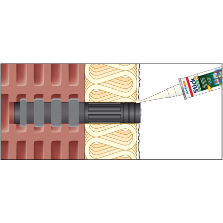 ResiTHERM 120 zestaw startowy 